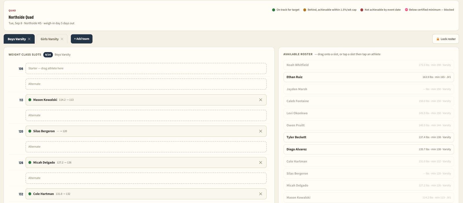 The lineup builder: weight class slots on the left, available roster on the right, with fit indicators.